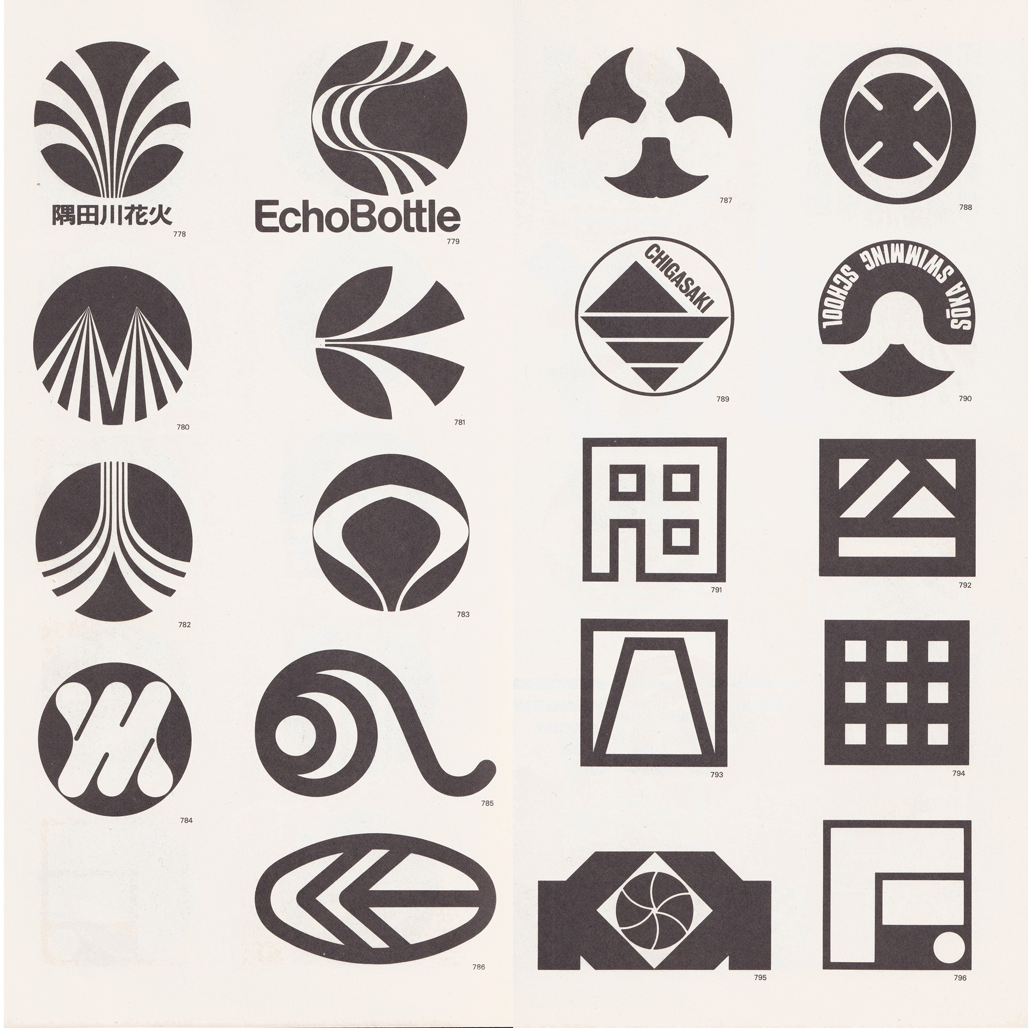 Japanese trademarks and logotypes