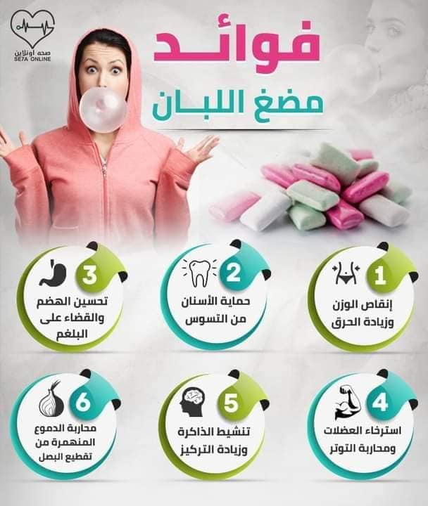 احلى حلويات وشباكية ام سفيان Home Facebook