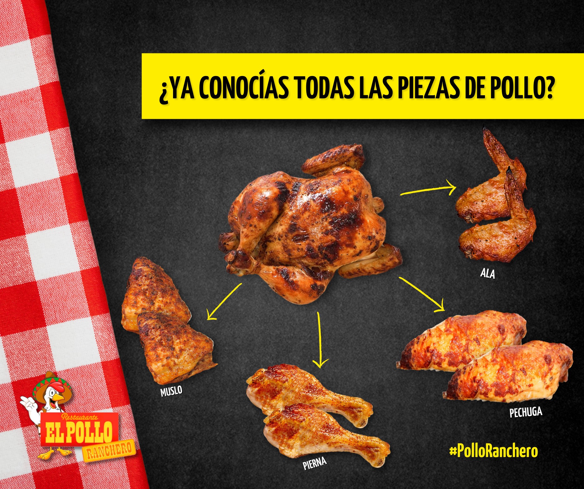 🍗 ¿Ya... - Pollo Rostizado 