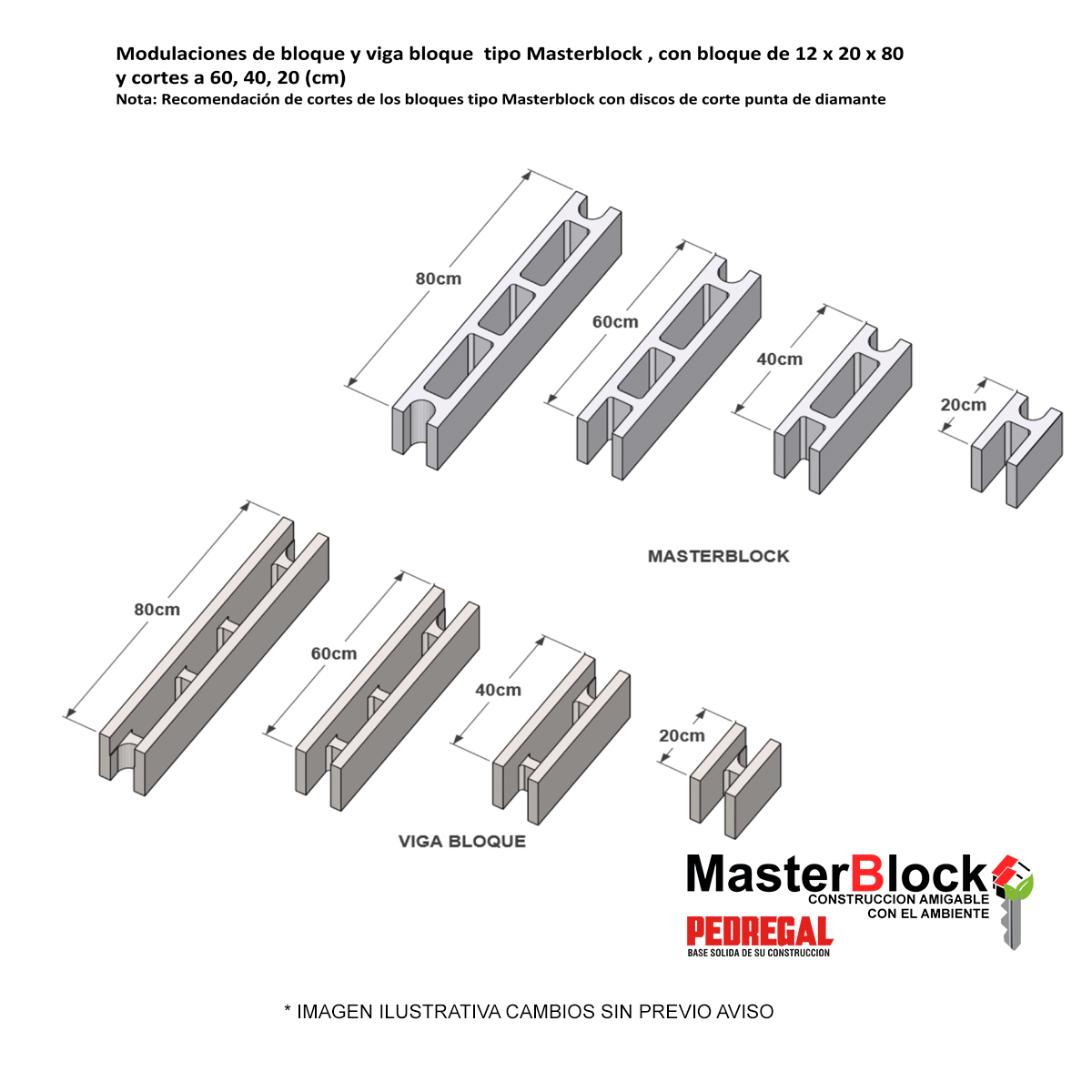 MasterBlock - Sabias que el sistema constructivo de... | Facebook