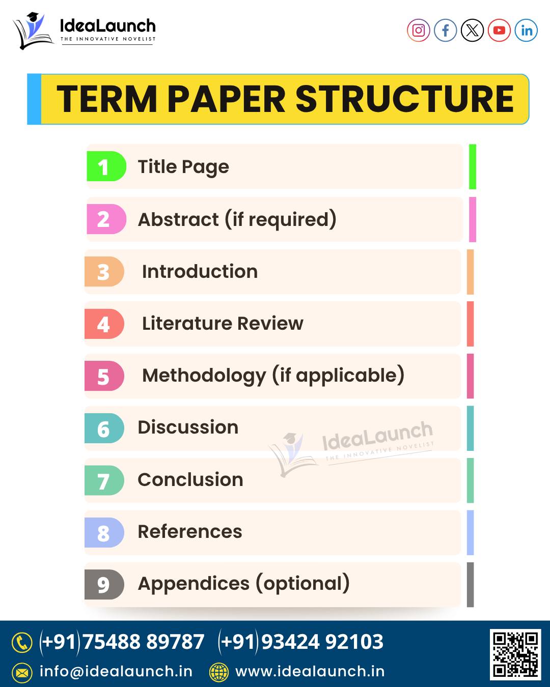 IdeaLaunchresearch - 𝐓𝐞𝐫𝐦 𝐏𝐚𝐩𝐞𝐫 𝐒𝐭𝐫𝐮𝐜𝐭𝐮𝐫𝐞 Lost in pages of research but ...