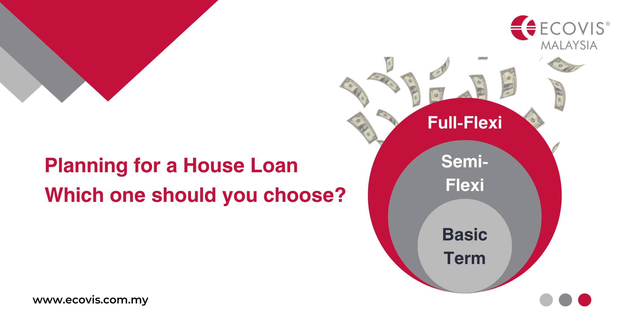 Ecovis Malaysia - [Planning for a house loan? Which one...