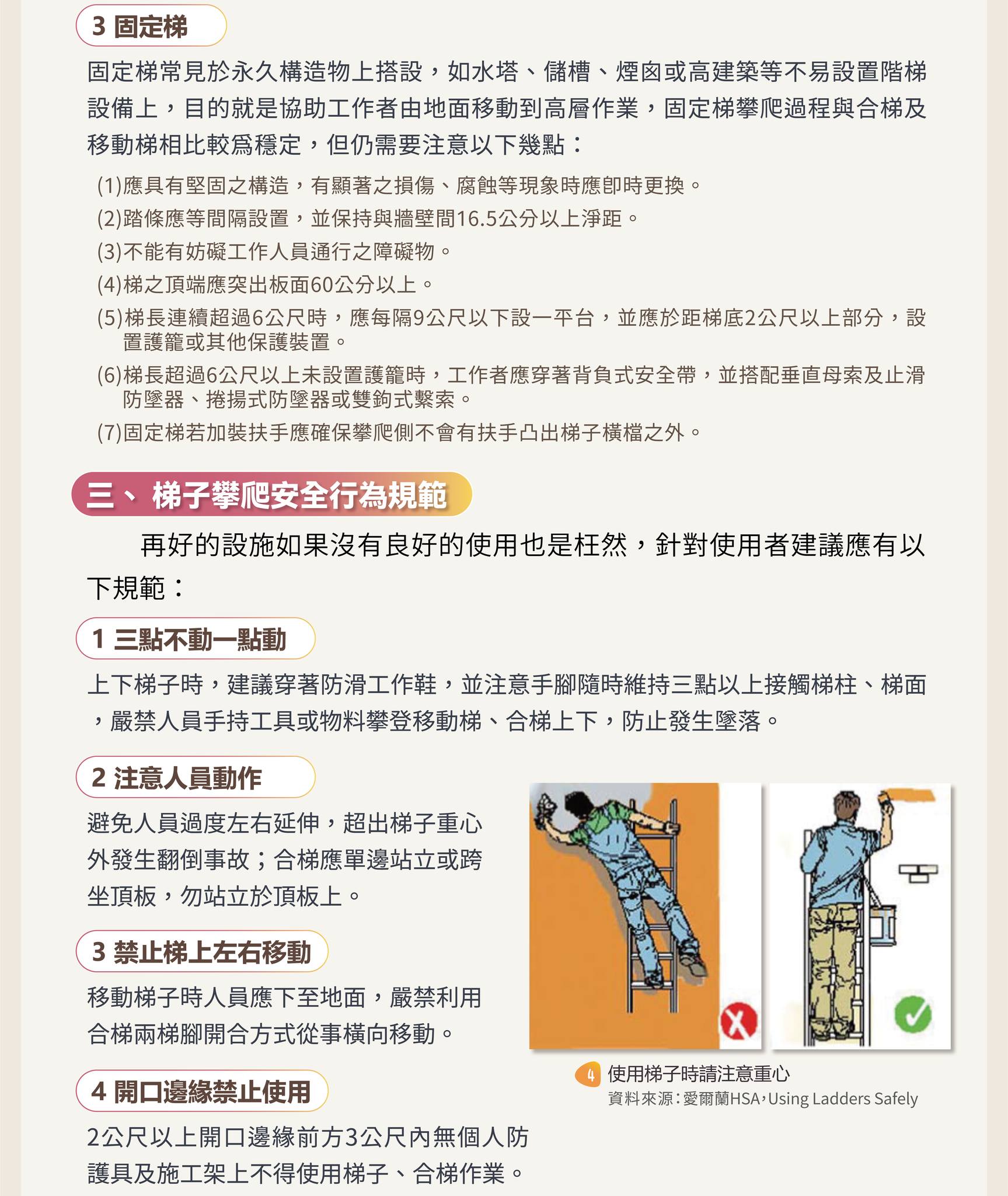 中小企業安衛幫手 - 🪜梯子類設備(移動梯、合梯及固定梯)使用安全注意事項~中小企業安全衛生資訊網第120期電子報... | Facebook