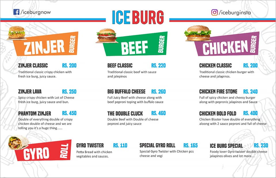 Iceburg | Karachi