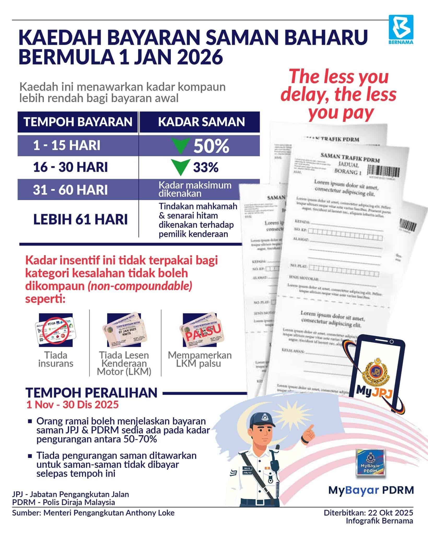 Akademi Memandu Cott | Seremban
