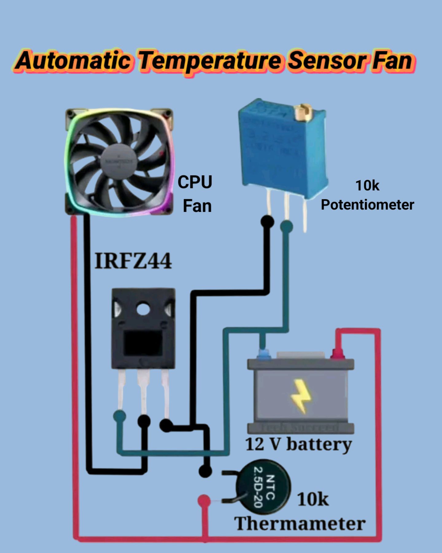 Dk - Automatic Temperature Sensor Fan | Facebook