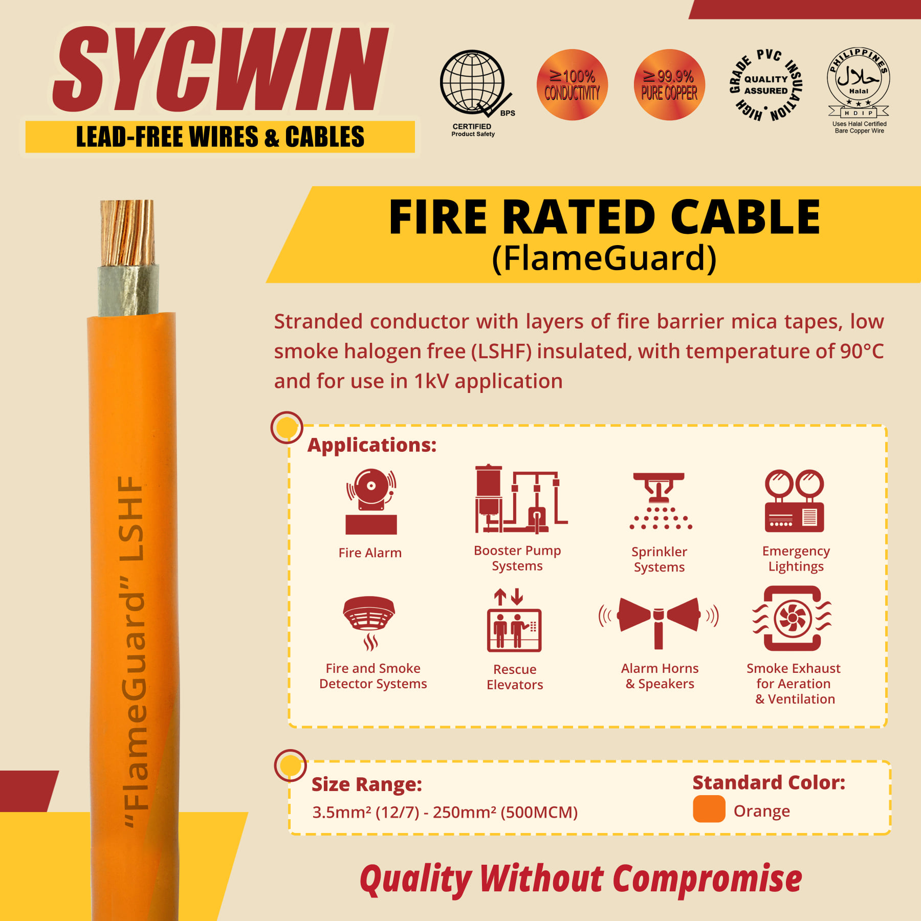 Sycwin Wires Flameguard LSHF... - Sycwin Wires and Cables