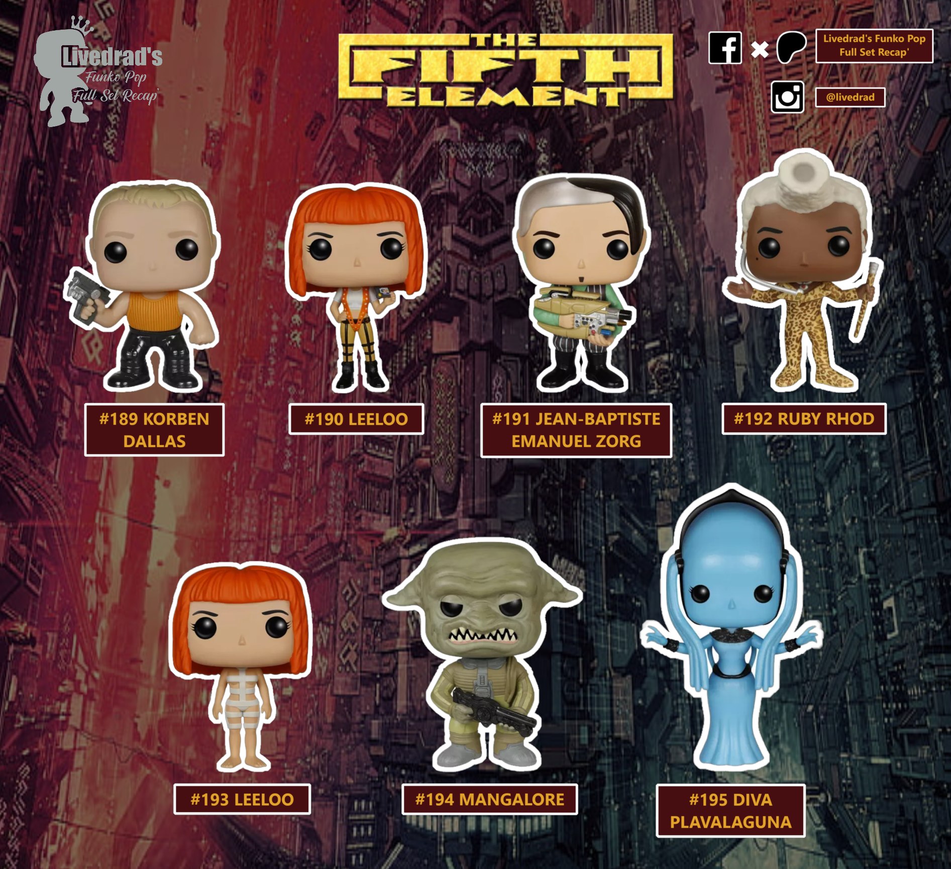 Funko POP! The Fifth Element Full Set Recap' Support my work