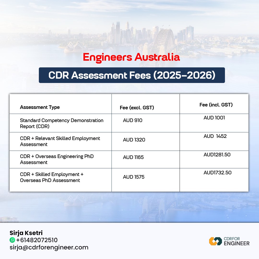 CDR For Engineer | Melbourne VIC