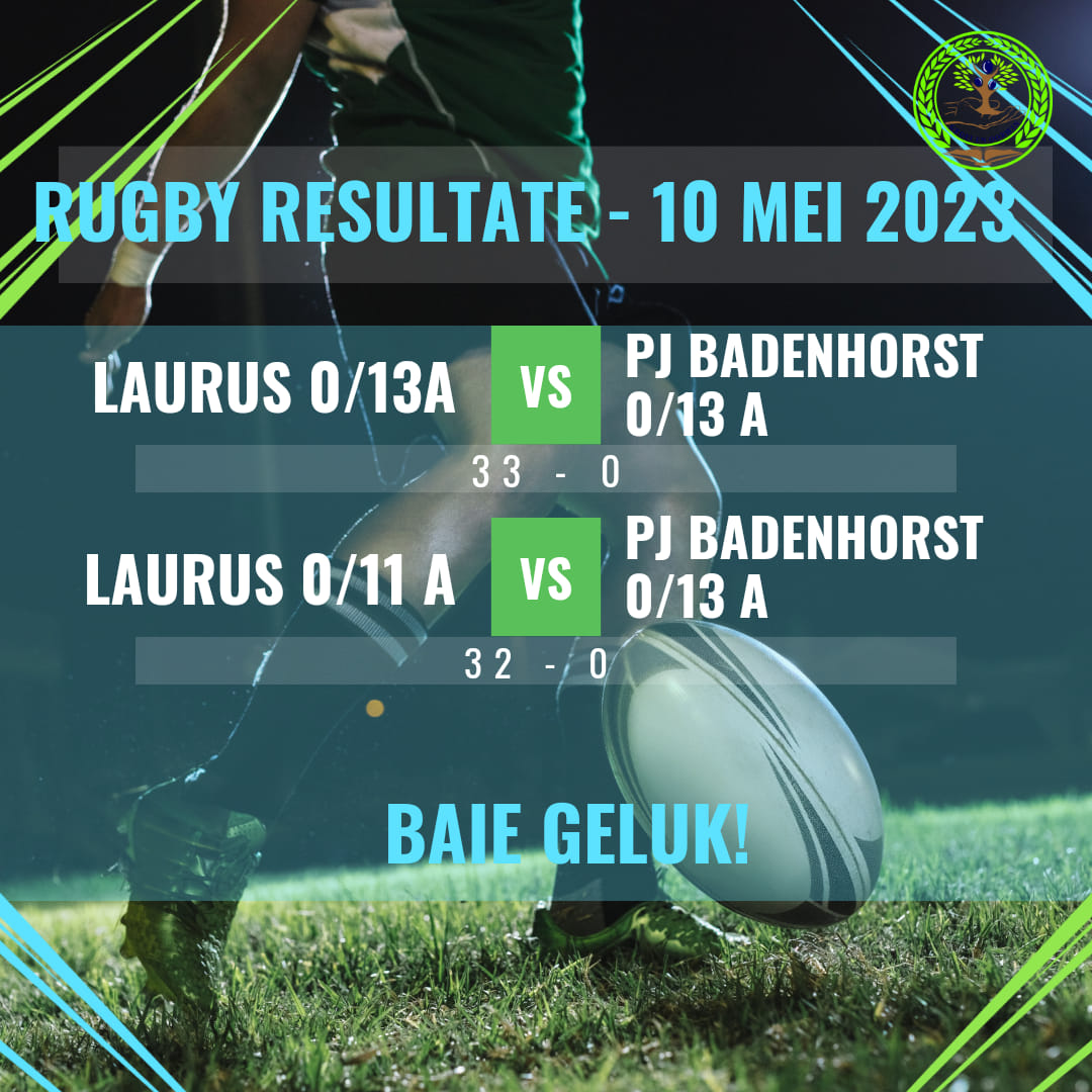 👉 Rugby- en netbal resultate vs... - Laerskool Laurus