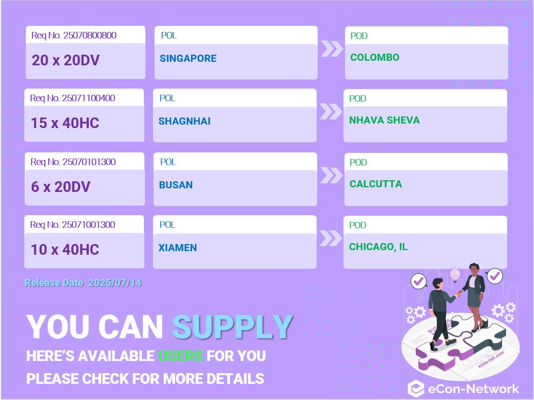 ECon-Network for oneway shipping container