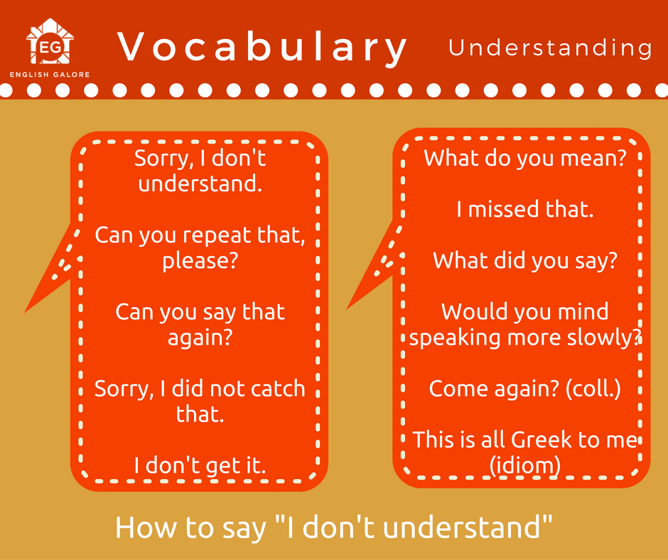 English Galore School - What can you say when you don't understand ...