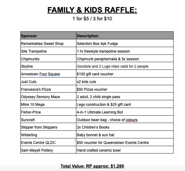 KIDS & FAMILY RAFFLE *** It's... - Arrowtown Preschool