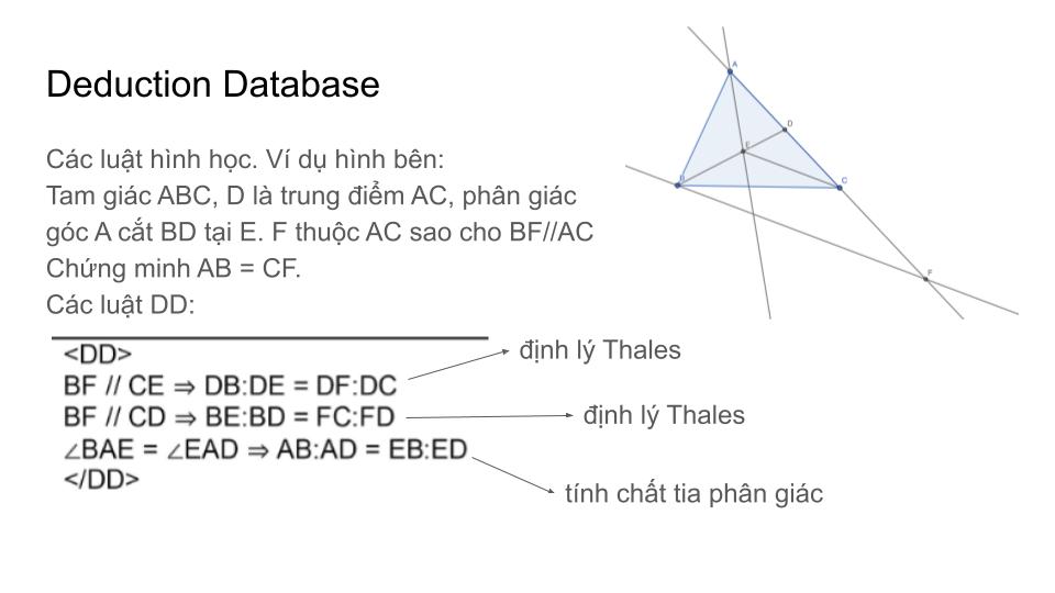 Sơn - (3/7) 2. Component 1: Deductive Database Đây là thuật toán đã ...