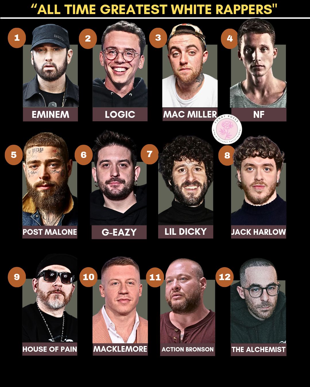 Viral to Viral - 🎤The Greatest White Rappers of All Time:... | Facebook