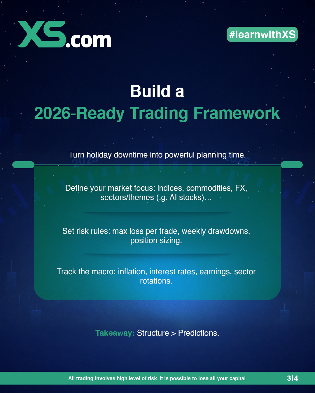 XS.com PH - Your 2026 trading plan starts here 👉 Before... | Facebook