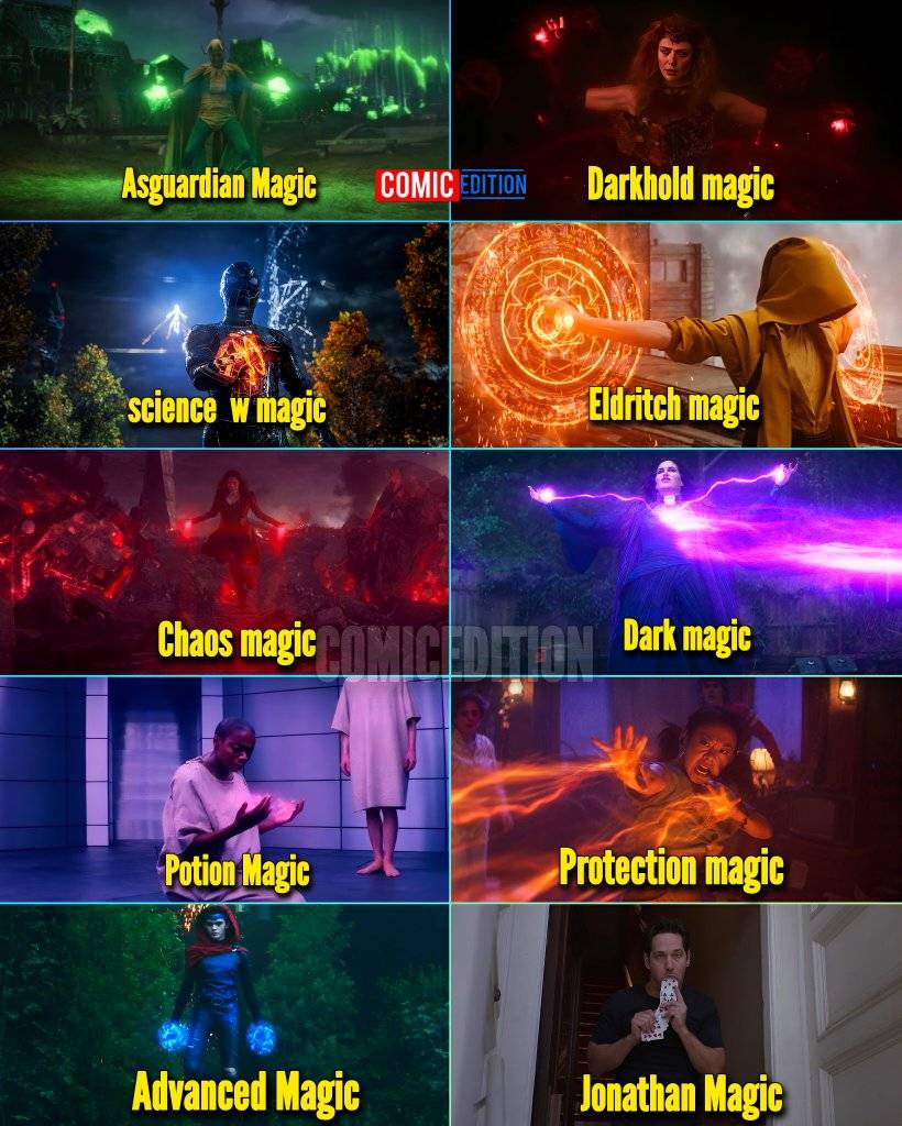 ᴄᴏᴍɪᴄ - magic 🎩 | Facebook