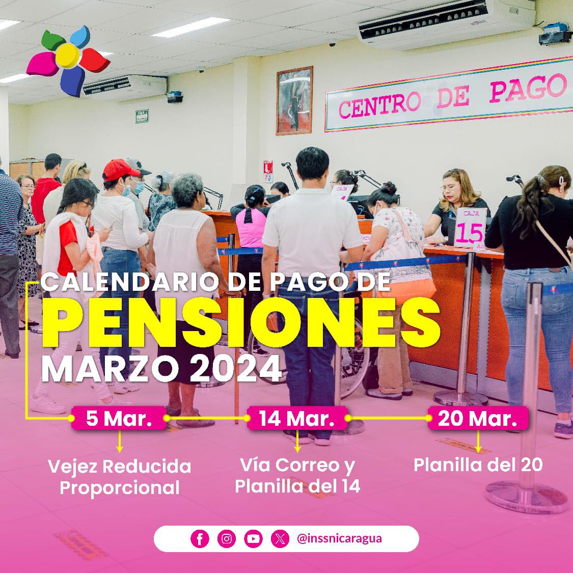 INSS - Instituto Nicaragüense de Seguridad Social | Managua