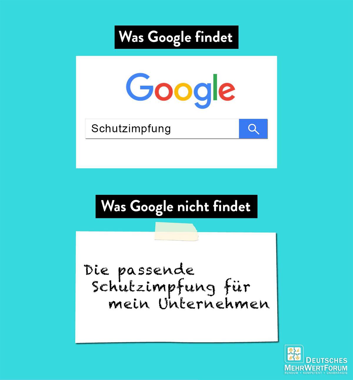 Vor 20 Jahren Wurde Google Gegrundet Deutsches Mehrwertforum