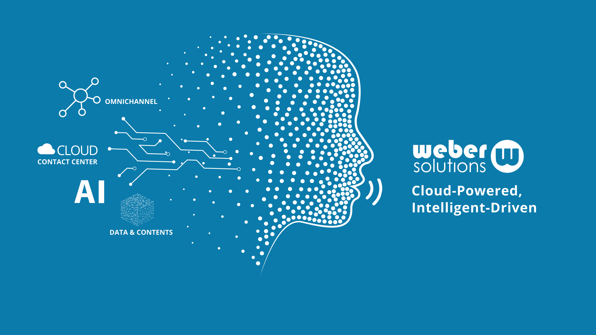 Weber Solutions | Madrid