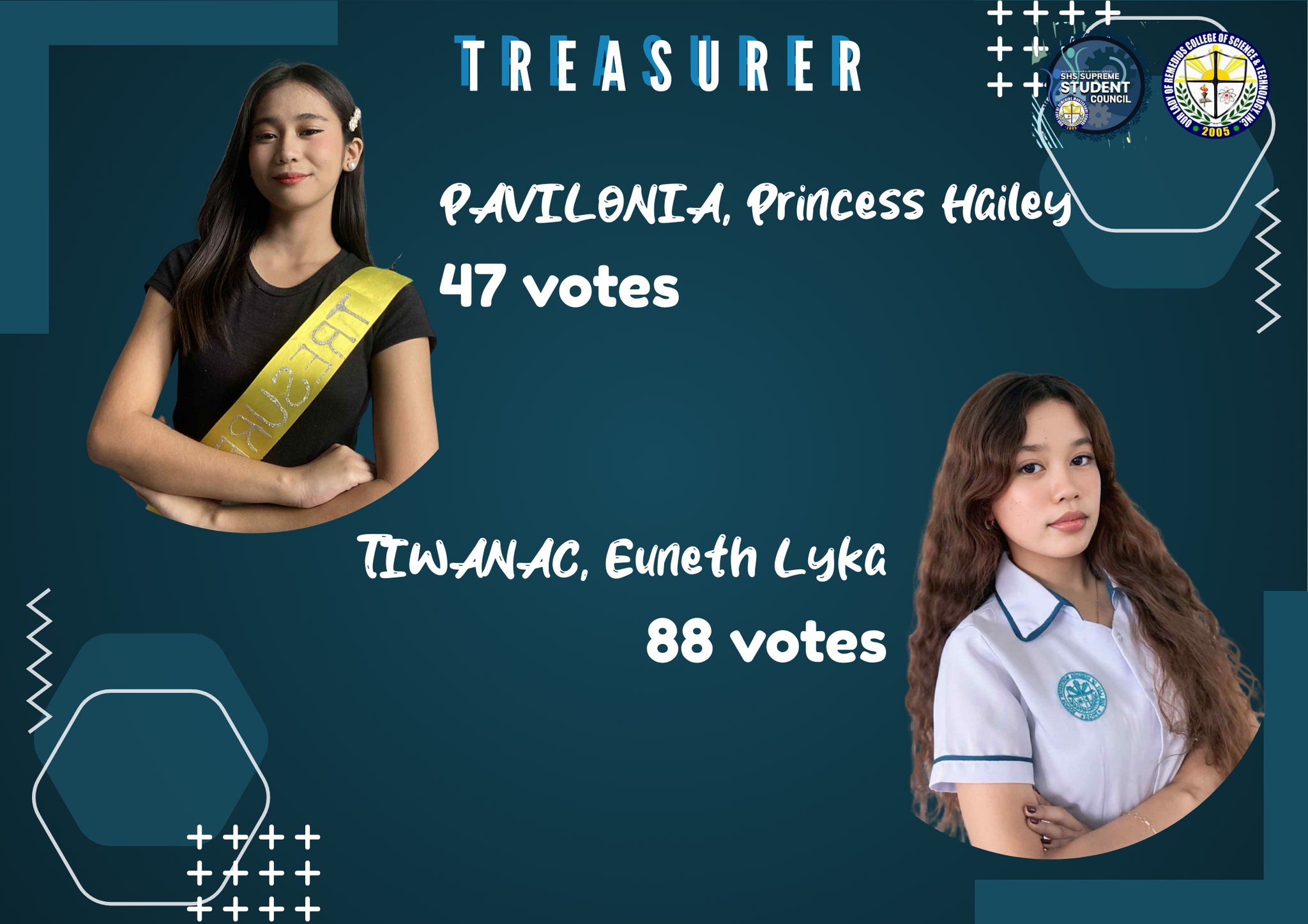 OLRMS SHS Supreme... - OLRMS SHS Supreme Student Council