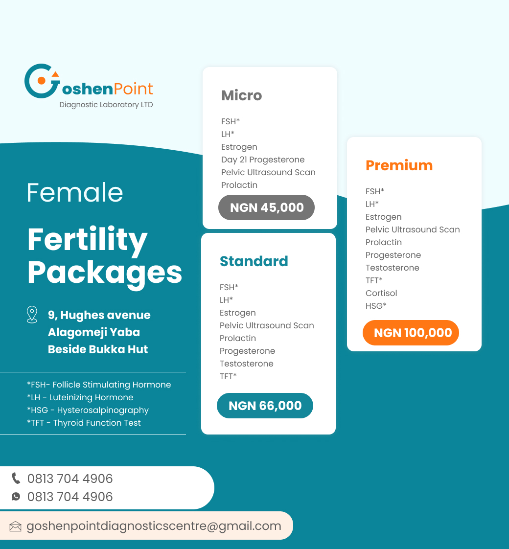 Goshen - Take Charge of Your Fertility Journey with Our Specialized ...