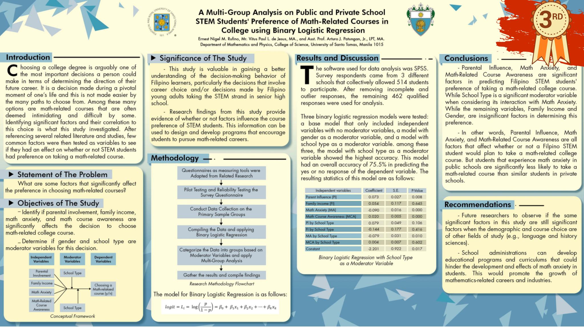 Our department... - UST Department of Mathematics and Physics | Facebook