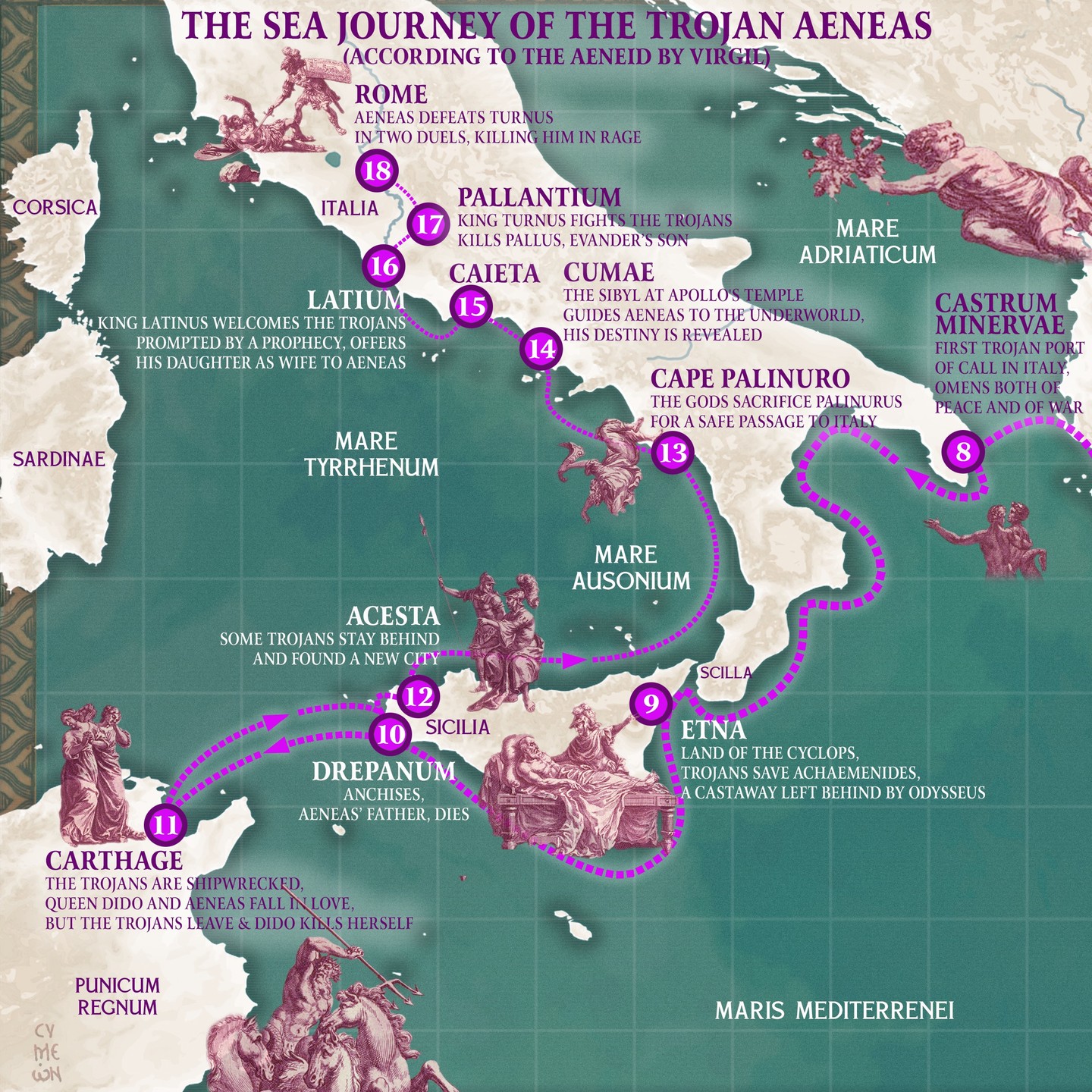 Mufti - The Journey of Aeneas from Troy to Rome. This map... | Facebook