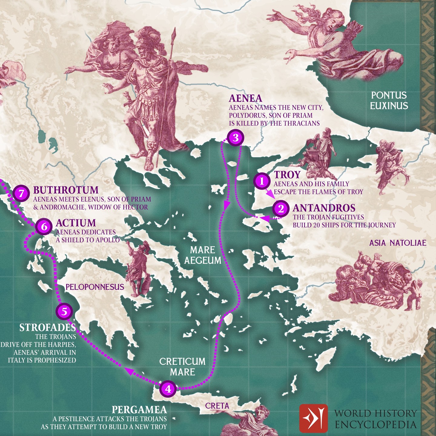 Mufti - The Journey of Aeneas from Troy to Rome. This map... | Facebook