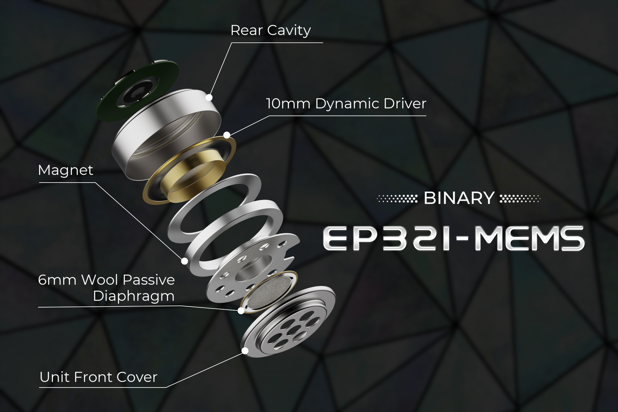 HiFiGo - 🌍The first IEM in the world to use a direct-drive... | Facebook