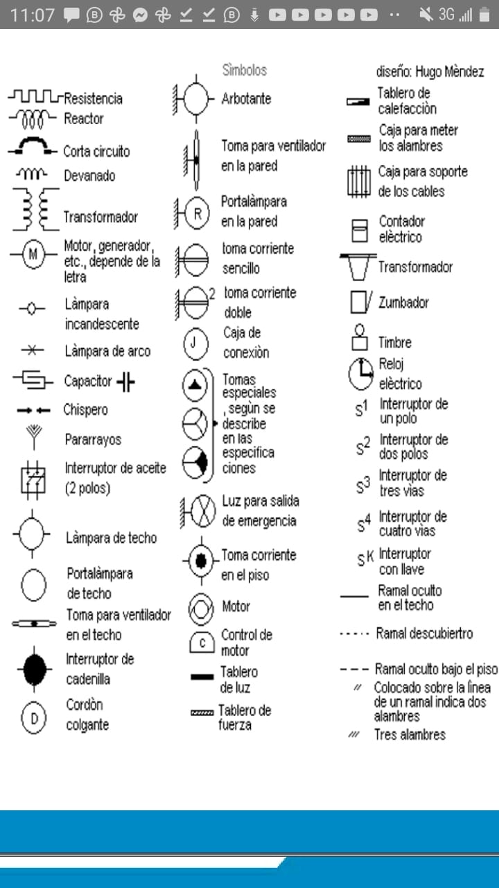 🔩📝SIMBOLOS ELECTRICO ⚡🔧 - Electricidad res.general | Facebook
