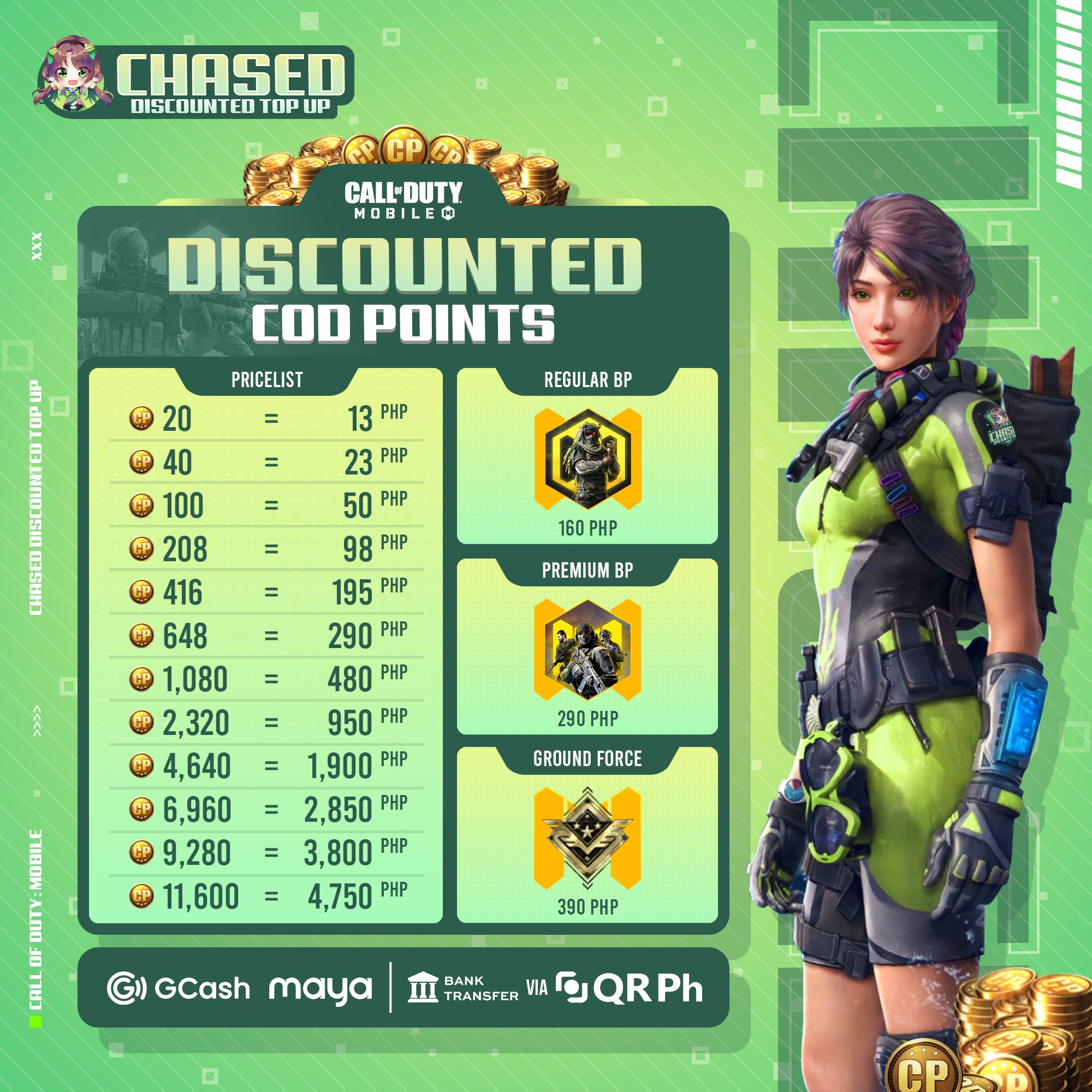 Chased - 𝗖𝗢𝗗𝗠 | 𝗗𝗜𝗦𝗖𝗢𝗨𝗡𝗧𝗘𝗗 𝗣𝗢𝗜𝗡𝗧𝗦 (𝗖𝗣) / 𝗚𝗔𝗥𝗘𝗡𝗔 𝗦𝗛𝗘𝗟𝗟𝗦 10 GS (20 CP ...