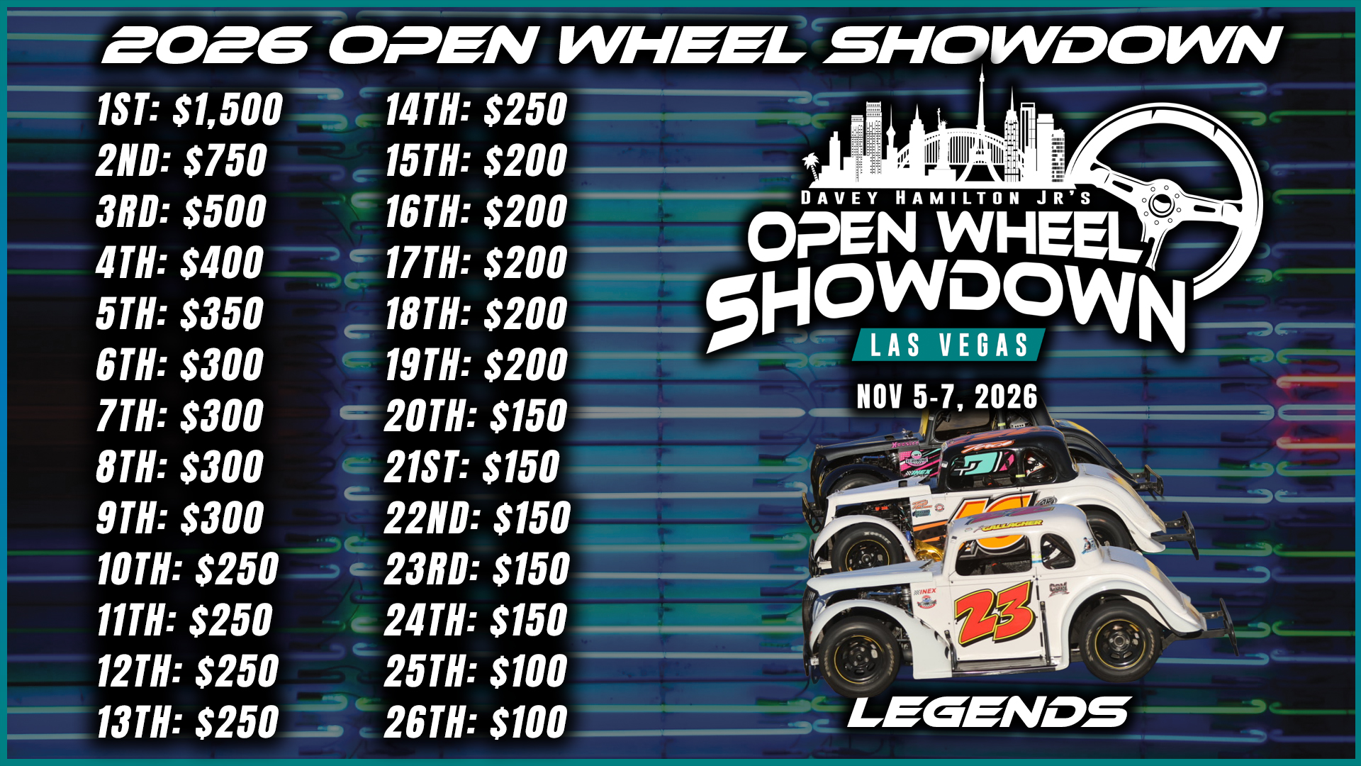 Open Wheel Showdown