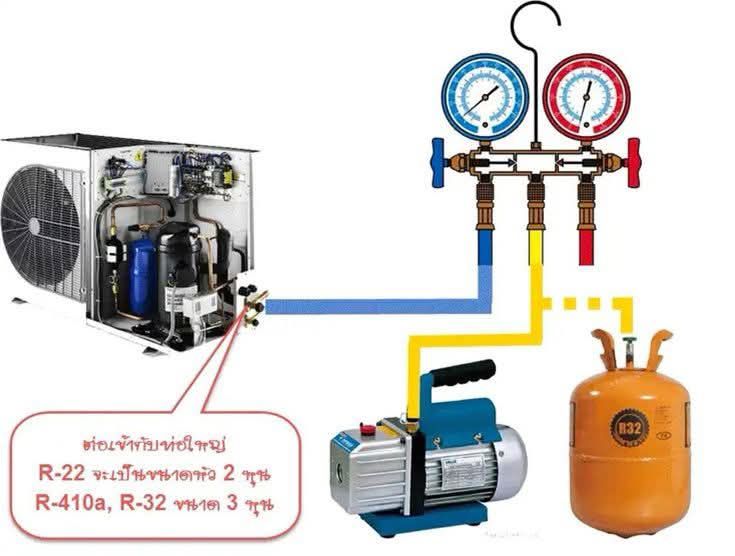 HVAC - This schematic illustrates the basic components and refrigerant ...