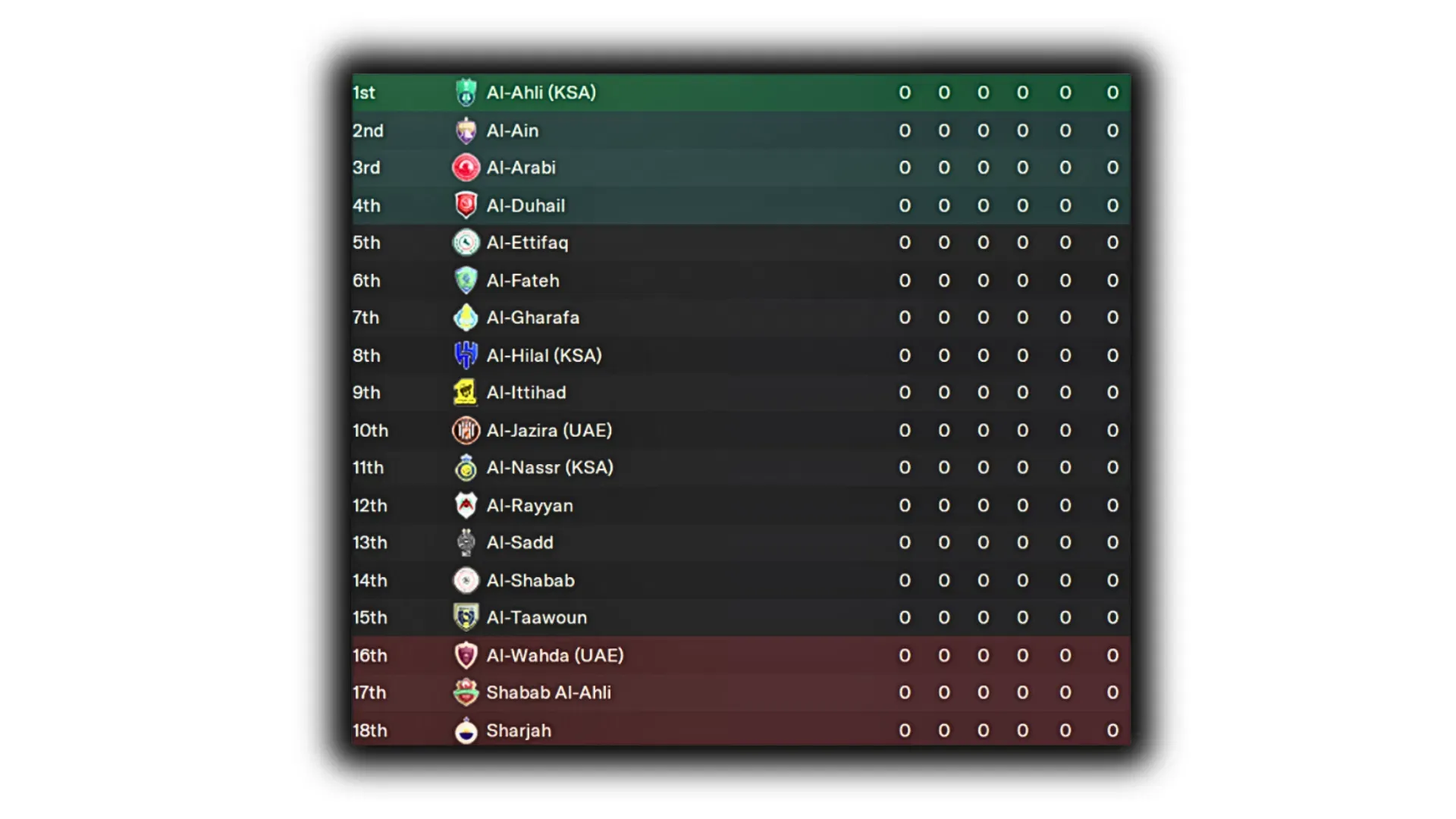 📥 Arabian League... - Sortitoutsi - Football Manager Fansite | Facebook