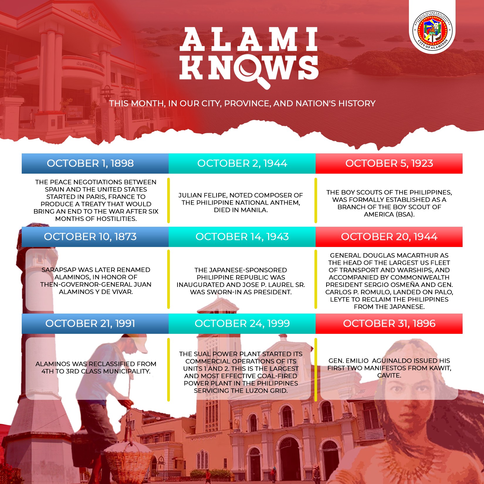 Ating alamin ang ilan sa... - LGU-Alaminos City, Pangasinan