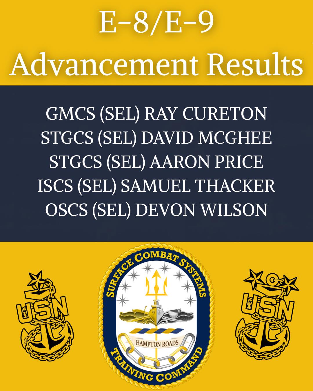 Surface Combat Systems Training Command Hampton Roads | Virginia Beach VA