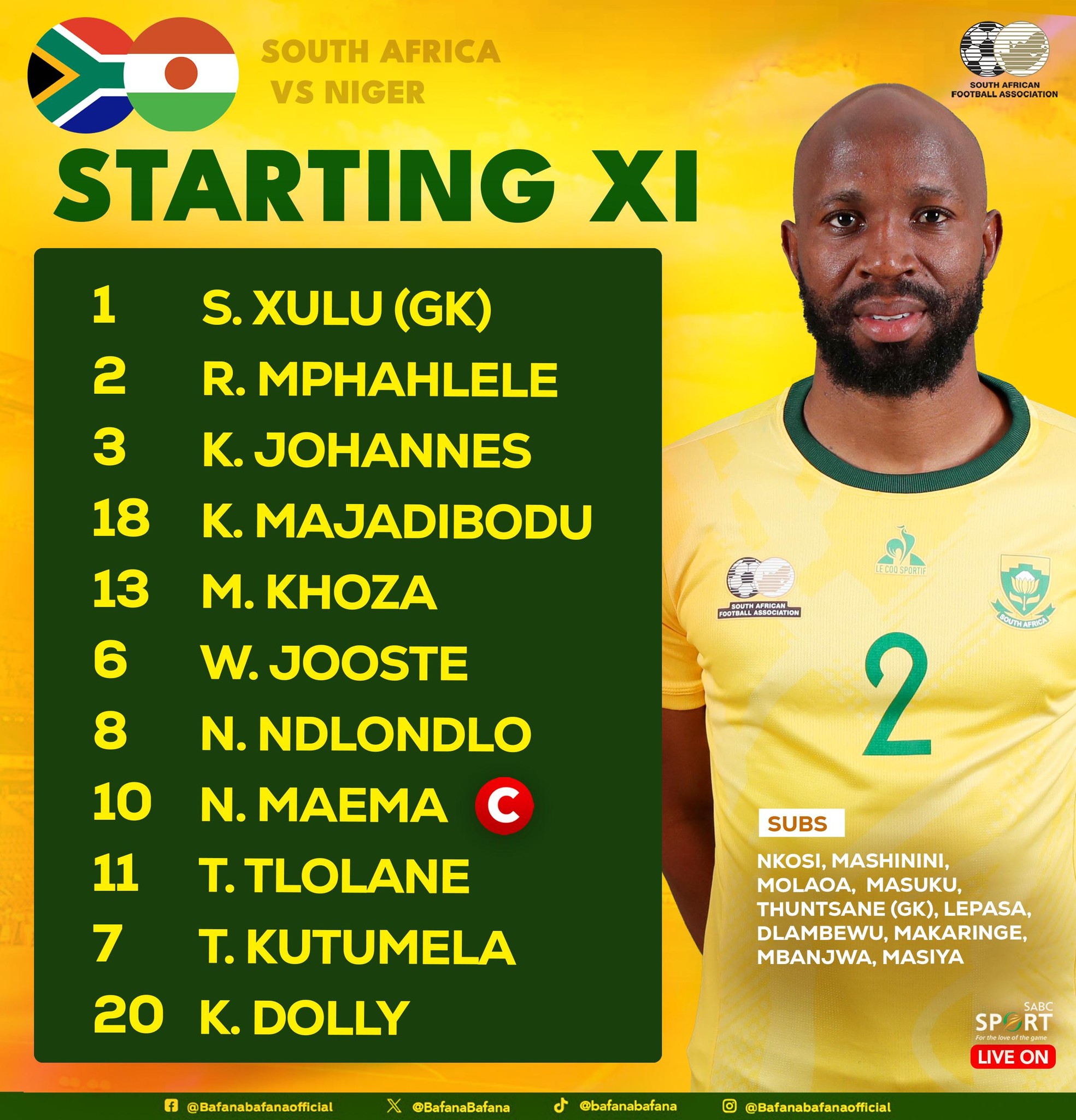 Bafana Bafana XI vs Niger Xulu,... - Austin Ditlhobolo | Facebook