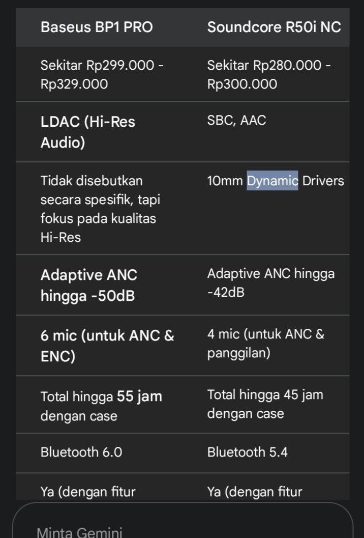 Tongkrongan Audio Indonesia | #ASK Mana yang lebih worth it? Tulis ...