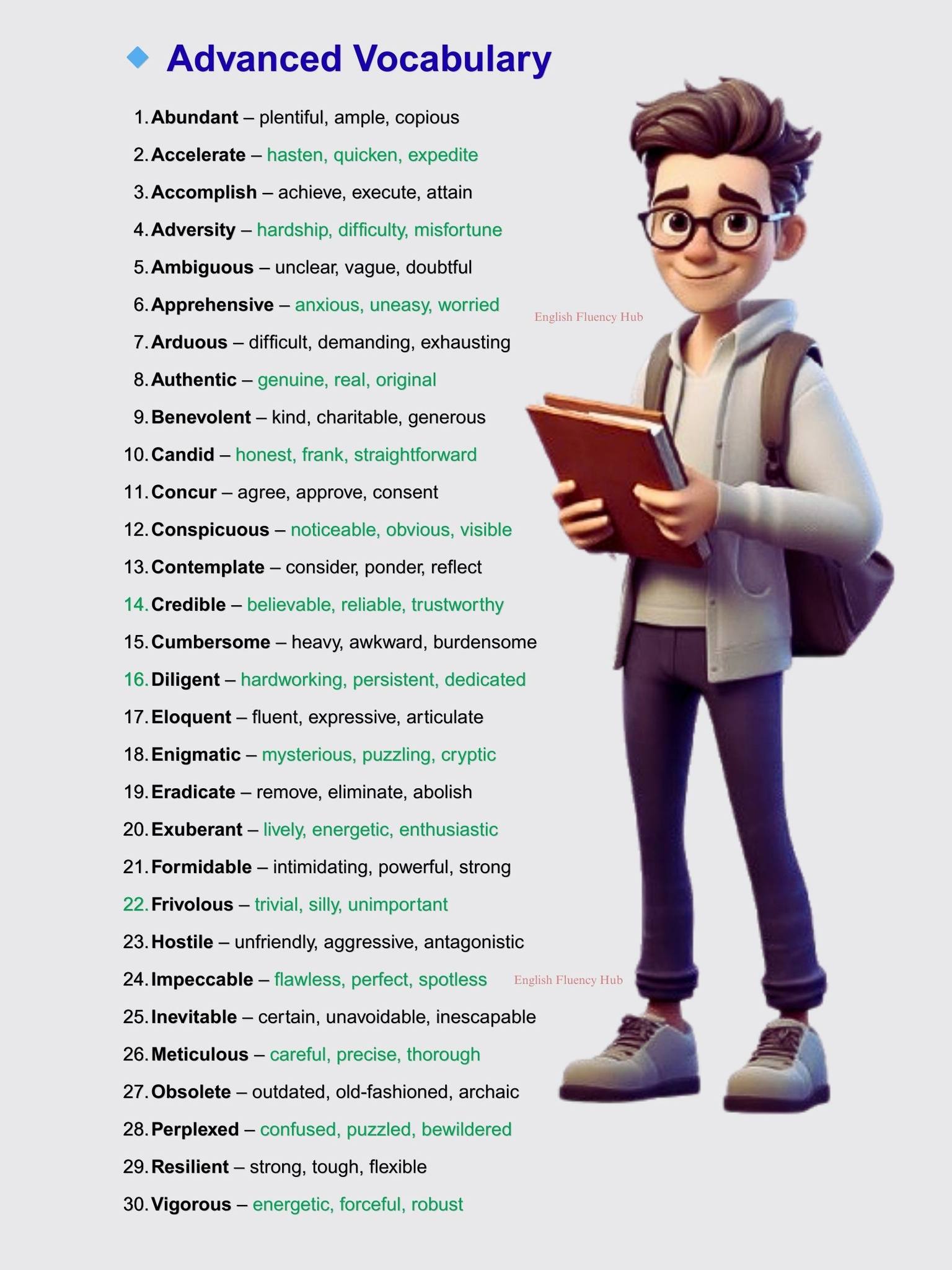 English Fluency Hub added a new photo. - English Fluency Hub