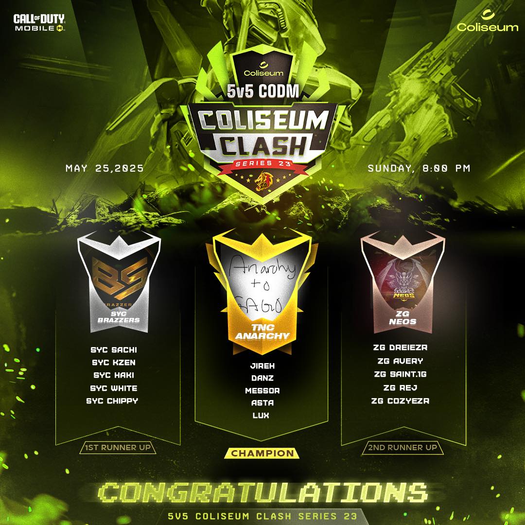 Zodiacs - We are thrilled to announce the winners of the Call of Duty ...