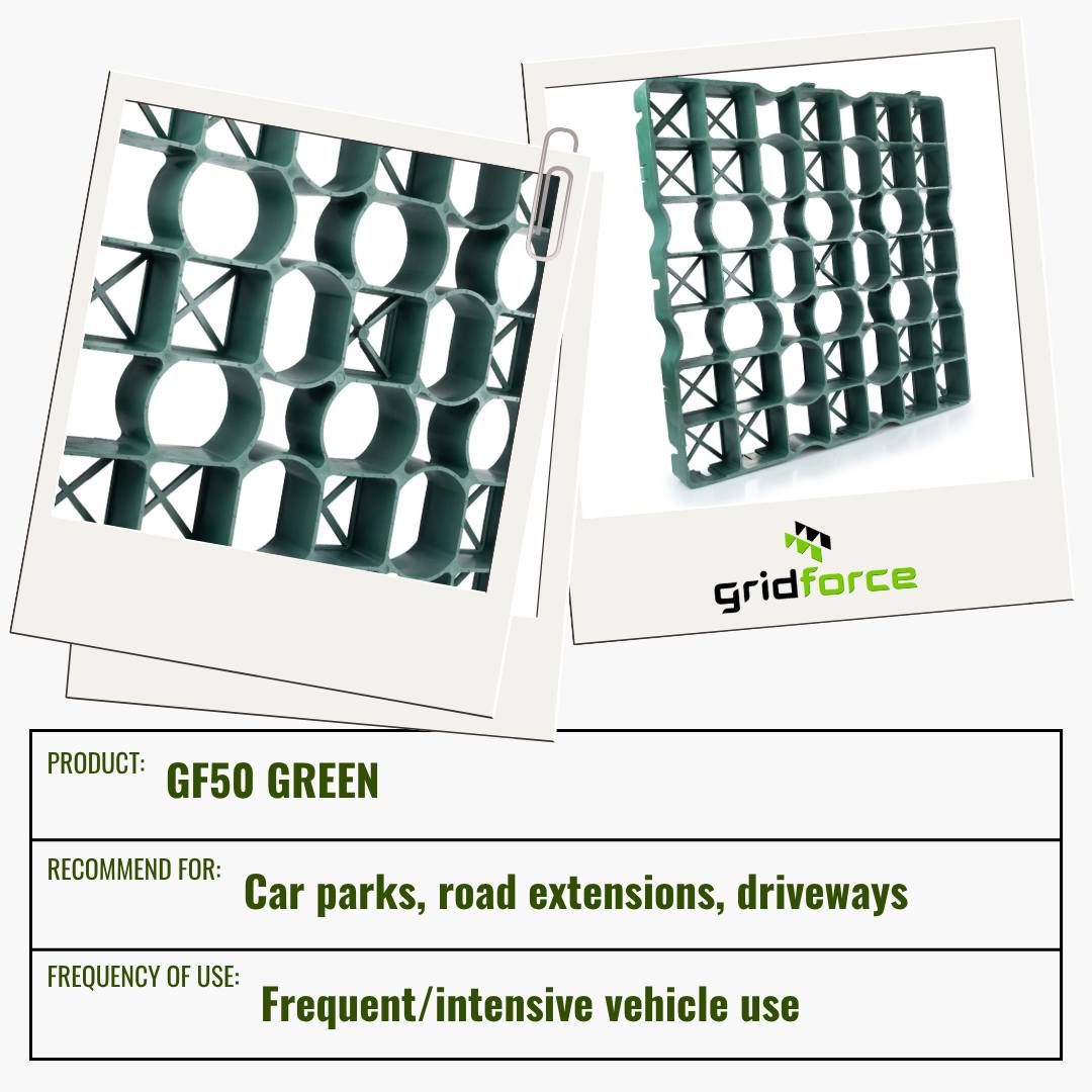 Corden - GF50 Green is a solid choice for reliable ground reinforcement ...