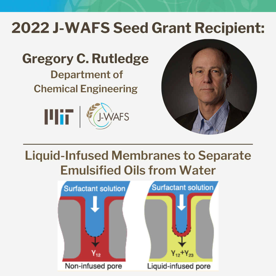 Prof... - Abdul Latif Jameel Water and Food Systems Lab at MIT