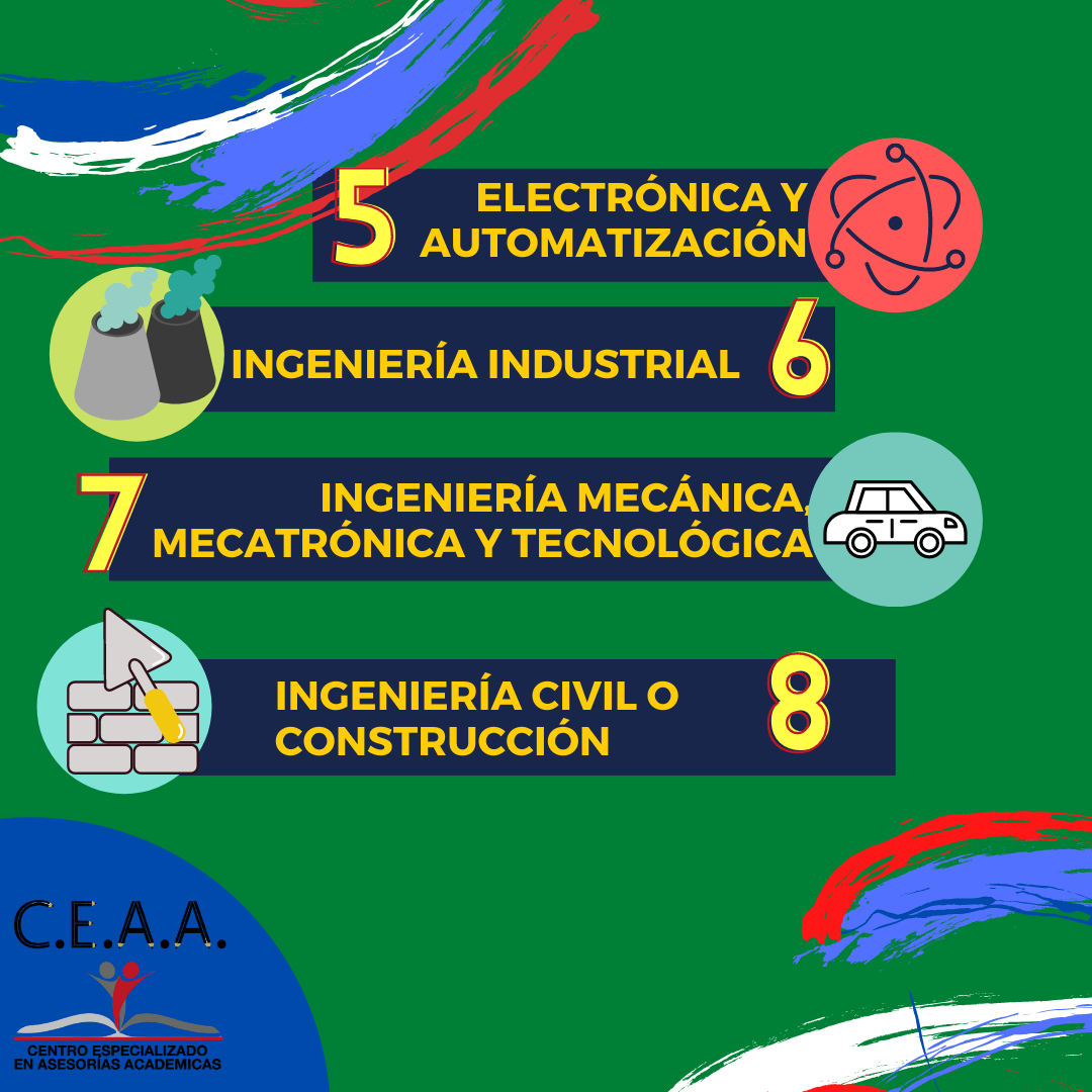 CEAA... - CEAA 