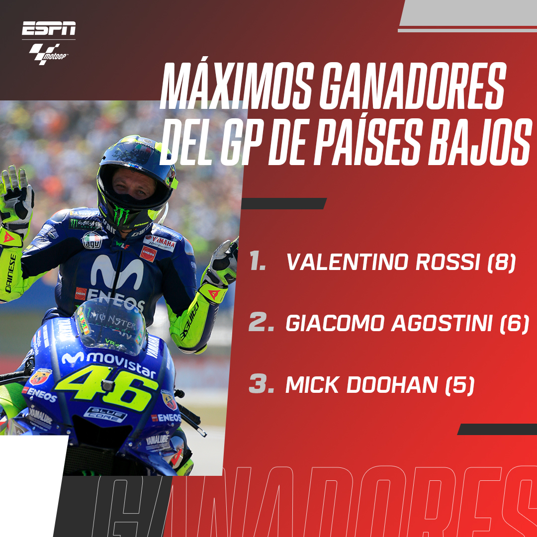 ESPN MotoGP - ¿El máximo ganador del #DutchGP? Il Dottore.... | Facebook