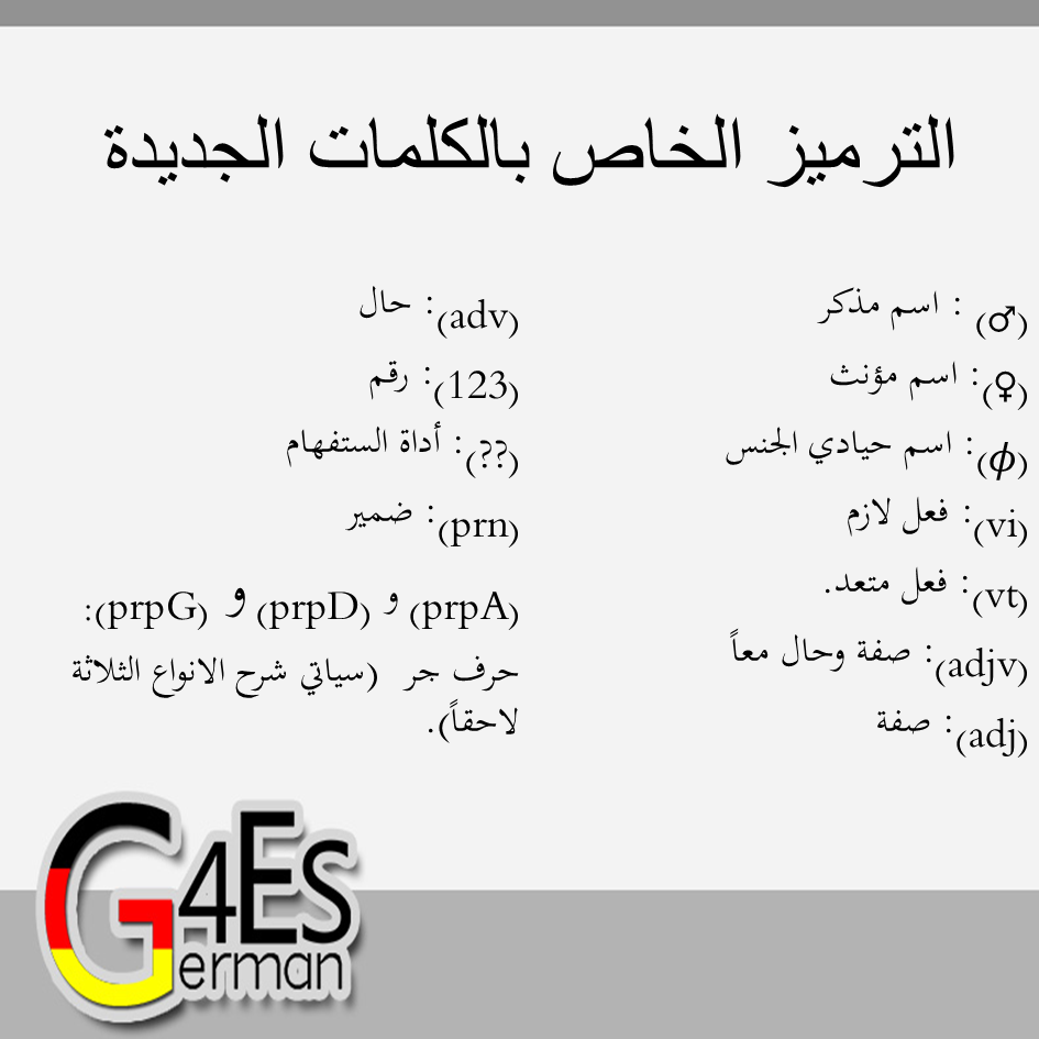 G4es بعض الترميزات المستخدمة بجانب الكلمات الجديدة في منشورات وفيديوهات هذه الصفحة بقية الترميزات ستنشر عند الحاجة Facebook