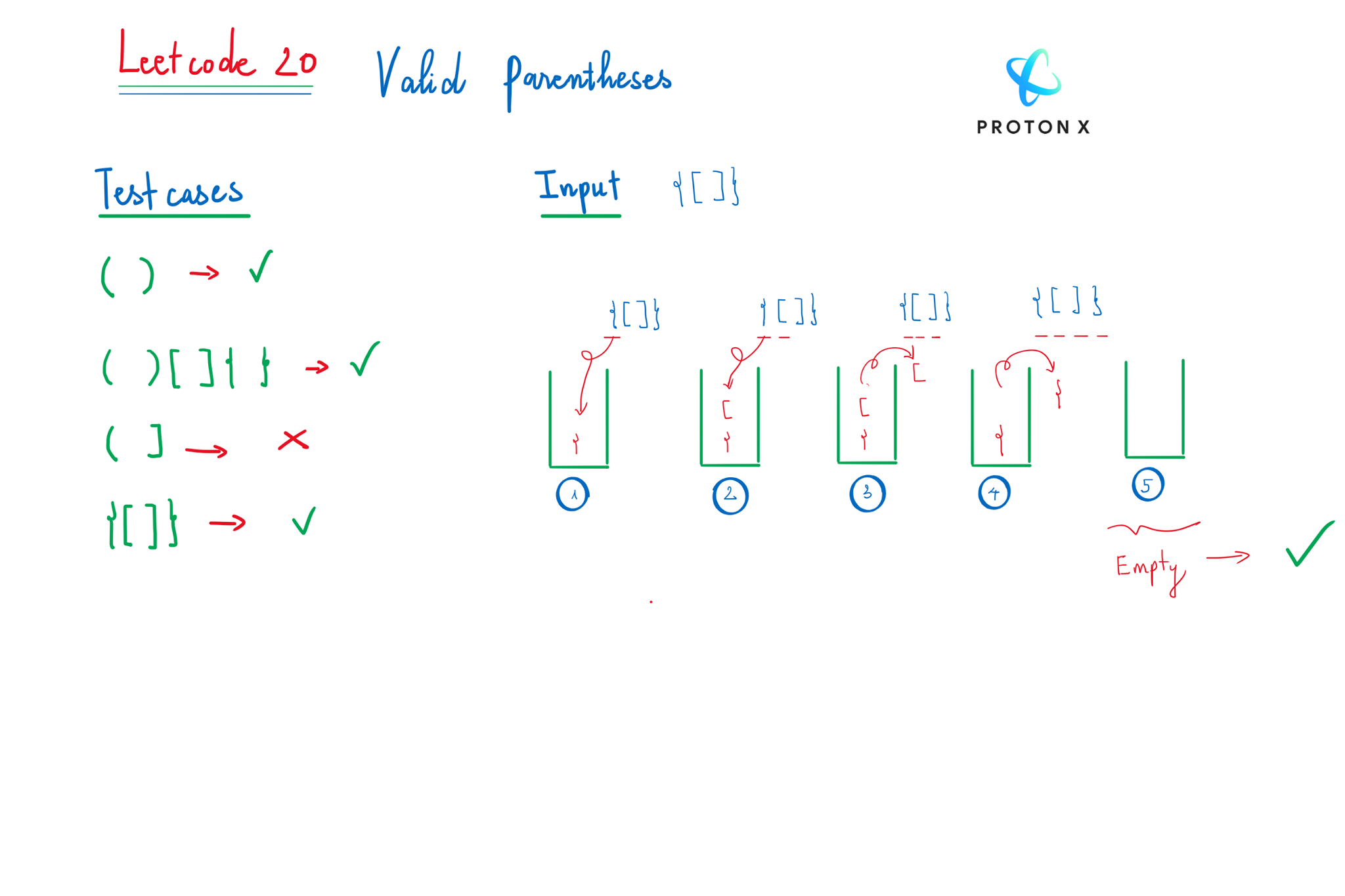 ProtonX - Leetcode 20: Sử dụng Stack để kiểm tra sự chính... | Facebook