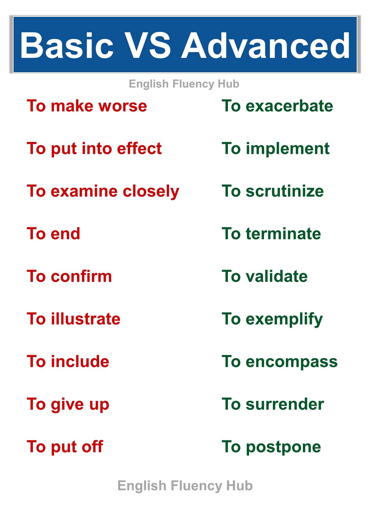 English Fluency Hub added a new photo. - English Fluency Hub