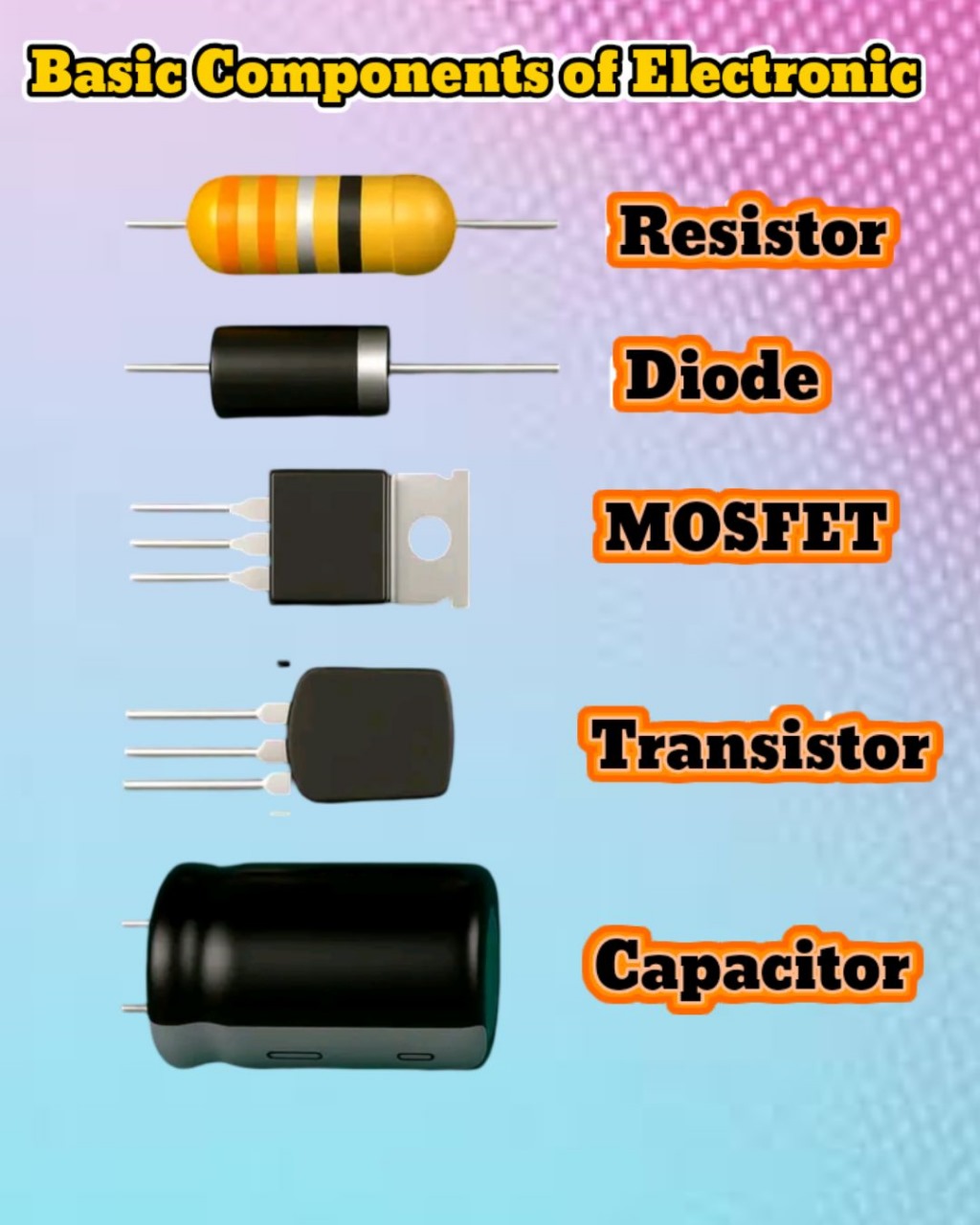 Electrician | The basic components of electronics, essential for ...