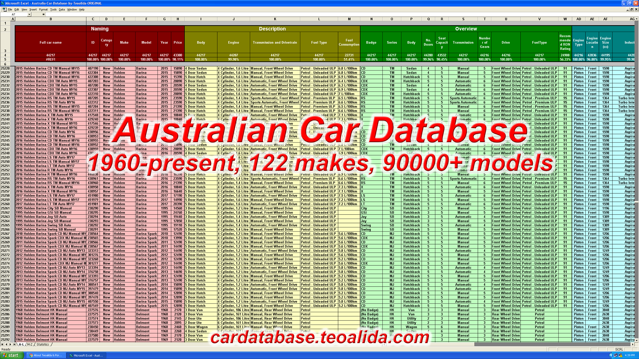 Teoalida's Car Database
